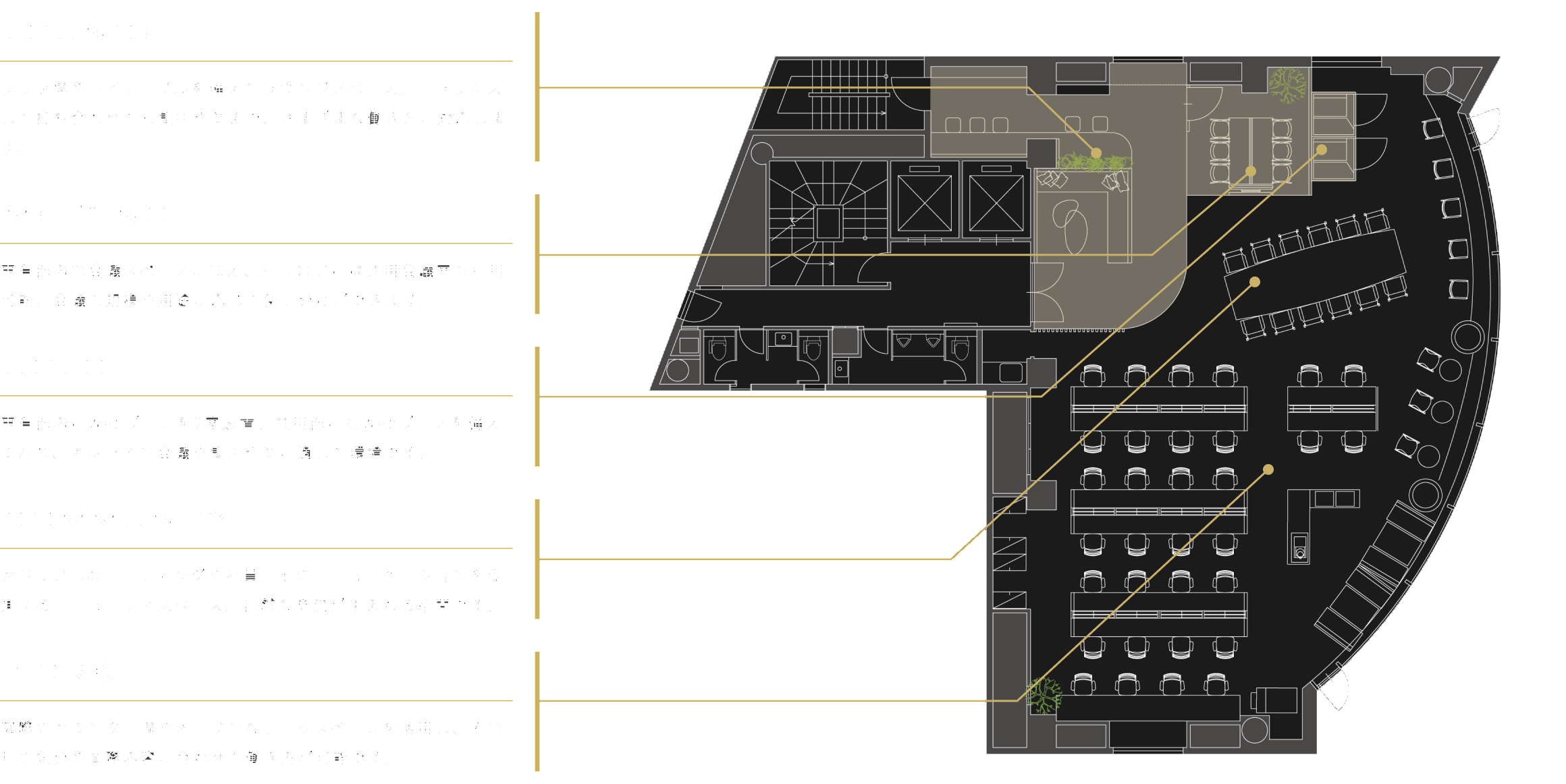 GROWTH CUBE のフロアレイアウト例2（LOUNGE / MEETING / SOLO / COMMUNITY / WORK）